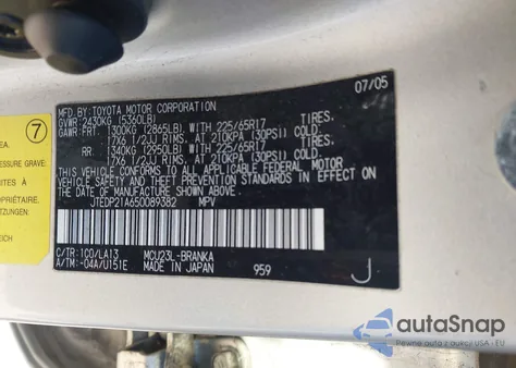 2005 Toyota Highlander Limited V6 z USA, uszkodzony, nr VIN JTEDP21A650089382